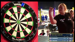 Fallon Sherrock vs Beau Greaves 2022 Welsh Open Darts Final