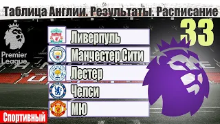 Чемпионат Англии по футболу. АПЛ. 33 тур. Результаты, расписание, таблица.