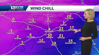 Dangerously cold temperatures along with some sleet and freezing for Alabama