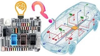 🙋‍♂️que es el BCM de un auto🚀【ENTERATE AQUI】