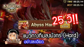 Summoners War แชร์ทีมลงมังกรห้วงอเวจี (Abyss Hard) เฉลี่ย 35 วินาที!! แถมยังชัวร์อีกด้วย