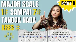 (PART 1) RUMUS TANGGA NADA # (KRES) - MAJOR SCALE