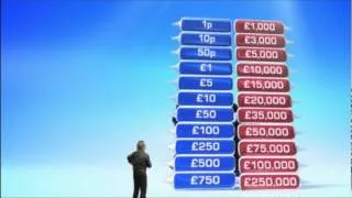 Celebrity Deal or No Deal Intro