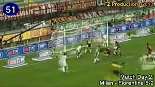 Andriy Shevchenko - 127 goals in Serie A (part 2/3): 49-91 (Milan 2001-2004)