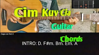 Cim​ kuv​ cia​ Guitar​ Chords