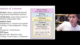 Networking Lecture 18 - QUIC and Course Review