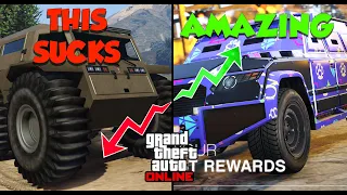 What's The BEST Armored Vehicle in GTA Online | Ultimate GTA Online Vehicle Tier List & Guide