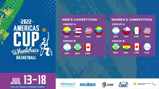2022 IWBF Americas Cup | Men's Gold | USA vs Argentina