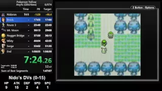 Pokemon Yellow any% glitchless speedrun in 1:54 (IGT)