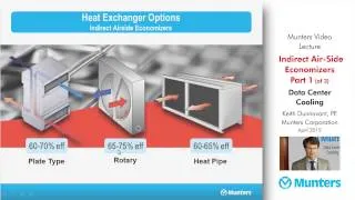 Video Lecture - Indirect Air-Side Economizers - Part 1 - by Keith Dunnavant