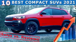 10 TOP Affordable Compact SUVs by Sales & Top Reviewers (USA market)