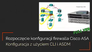 Rozpoczęcie konfiguracji firewalla Cisco ASA, Konfiguracja z użyciem CLI i ASDM (full ver.)