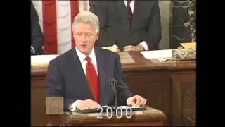 China in State of the Union Addresses Since Reagan