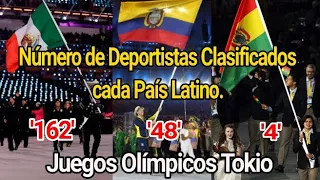 Cantidad de Clasificados a los Juegos Olímpicos Tokio de cada País Latino.