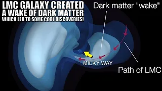 Galaxy Orbiting Milky Way Left a Trail of Dark Matter Leading to Interesting Results