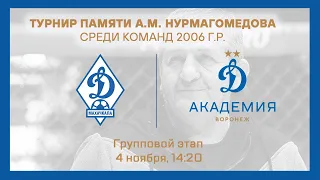 «Динамо-Махачкала»-2 (г. Махачкала) – «Динамо» Воронеж
