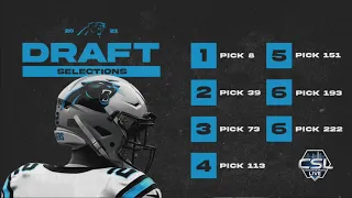 2021 Draft expectations for the Panthers