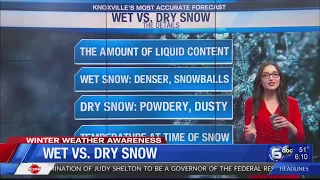 Wet snow vs. dry snow