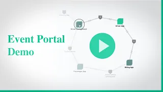 PubSub+ Event Portal Early Access Demo