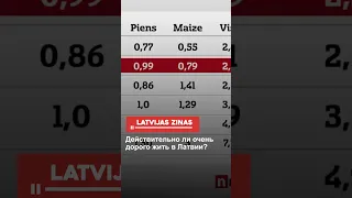 Действительно ли очень дорого жить в Латвии?