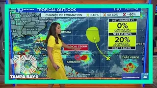 Tropical Storm Fiona continues its track toward Caribbean islands