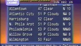 Wayback Playback - The Weather Channel - Dec 25 1994 - 2 Hours