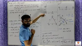 Chap 01&02 Electrostatics | Physics | Lec 32 | Gujarati Medium (STD 12)