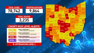 Ohio Coronavirus Update: July 22, 2020