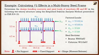 Canadian Steel Design (CSA S16-19) | Example: PΔ Effects in a Multi-Storey Steel Frame