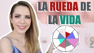 ¿CÓMO UTILIZAR LA RUEDA DE LA VIDA Y PARA QUÉ SIRVE?