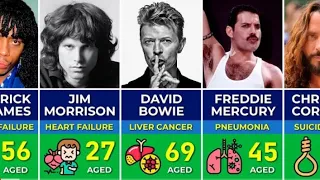 Rock Stars We Lost Too Soon | Cause Of Death Of RockStars | Michael Jackson, Freddie Mercury