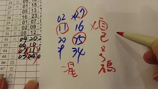 6月6號今彩〔炭金錐〕孤支分享（恭喜VIP會員中14主車，歡迎訂購五路財神數7.8.9月份今天中04.14）加賴YT53916888