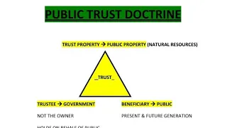 Public Trust Doctrine | Environmental Law