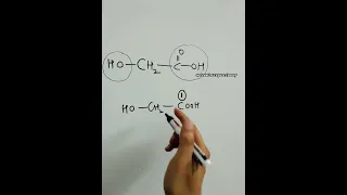 #Organicchemistry #iupacnomenclature of Polyfunctional compound