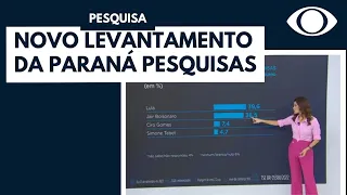 Novo levantamento da Paraná Pesquisas para disputa presidencial