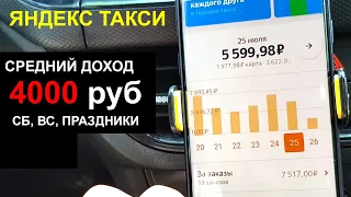 Яндекс Такси ЗАРАБОТОК в ВЫХОДНЫЕ