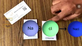 Augmented reality in Education - Chemistry and Periodic table