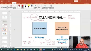 Tasa Nominal y Efectiva. Definición y ejemplos explicados paso a paso