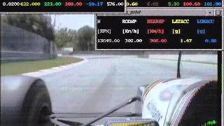 Video of the Ayrton Senna's car accident (onboard)