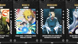 Anime Comparison : How fast Naruto/Boruto characters Destroy Our world  || Netizenly