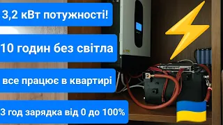 Блекаут не страшний. Десять годин живимо квартиру від акумулятора. Котел, холодильник, комп'ютер...