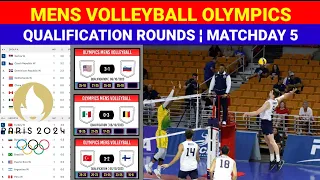 Hasil Bola Voli Putra Kualifikasi Olimpiade Paris 2024 Round 5 ¦ Mens Volleyball Olympic Paris 2024