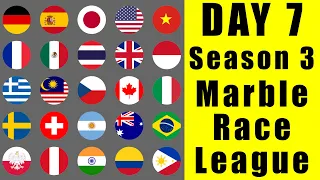 Marble Race League 2019 Season 3 Day 7 Marble Point Race in Algodoo / Marble Race King