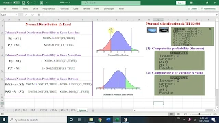 Statistics with Excel: Normal Distribution Probability by Excel and Ti 83/84 (Summary and Examples)