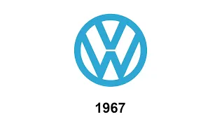 Jak zmieniało się logo BMW i Volkswagena