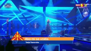 Eurovision 2015 - Macedonia - Skopje Fest 2014 top 20