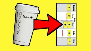 What is Kanban? From Coffee Shop to Kanban Card