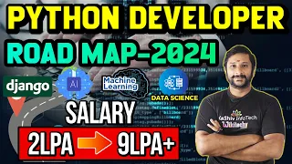 🐍Python Programming Roadmap 2024🧑‍💻 | How to Become a Python Developer 💪#python #datascience #ai #ml