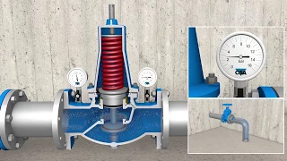 CSA VRCD-M diaphragm pressure reducing valve