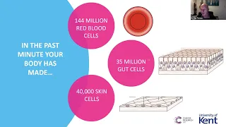 Taster Lecture Dr Tim Fenton Cancer Biology